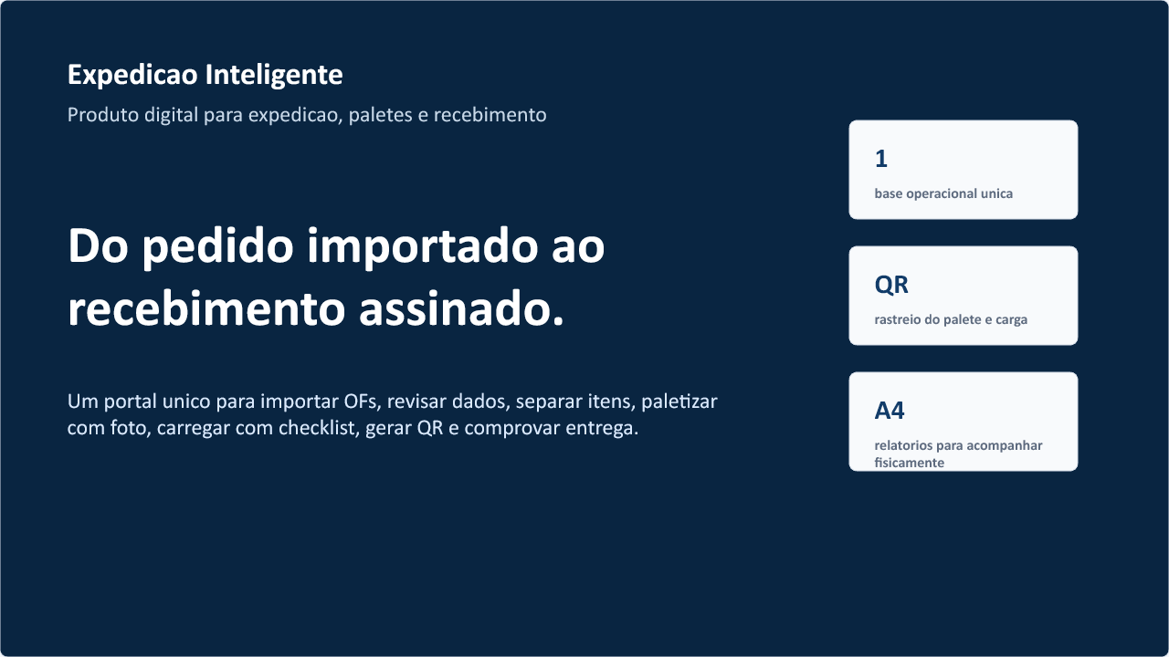Capa da apresentação Expedição Inteligente