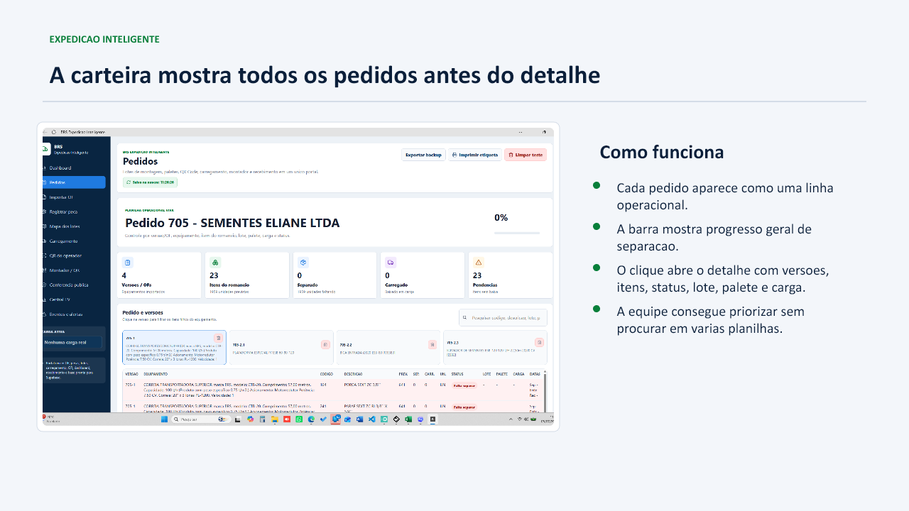 Carteira de pedidos na expedição