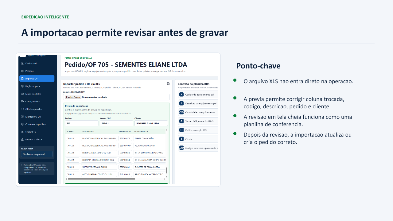 Importação editável antes de gravar