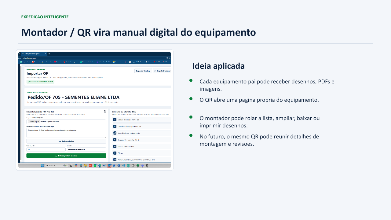 Manual digital do equipamento para montador